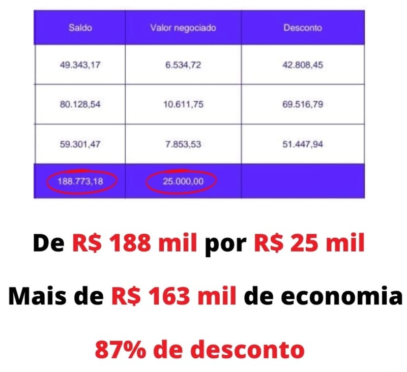 Acordo #0320