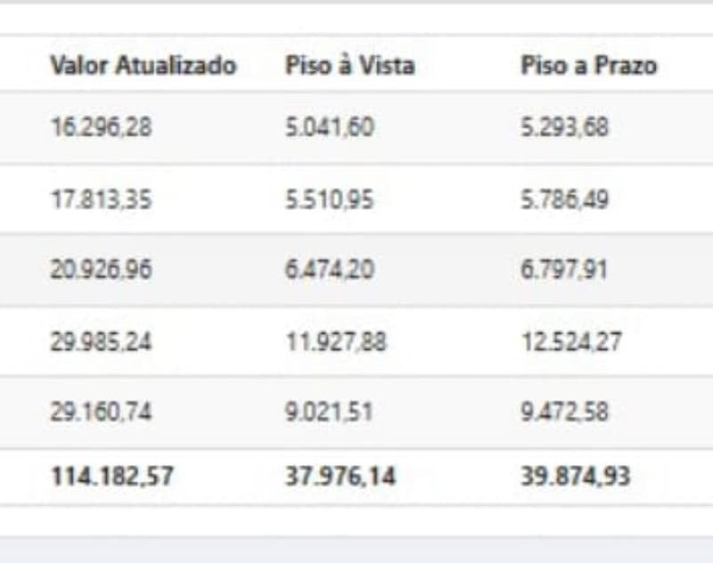 Acordo #0326