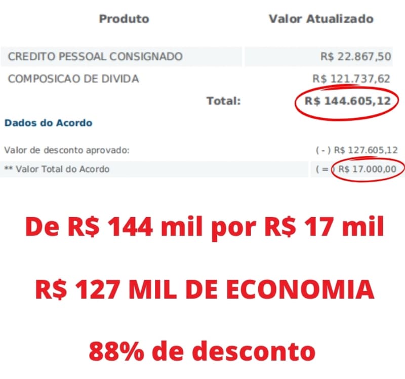Acordo #0412