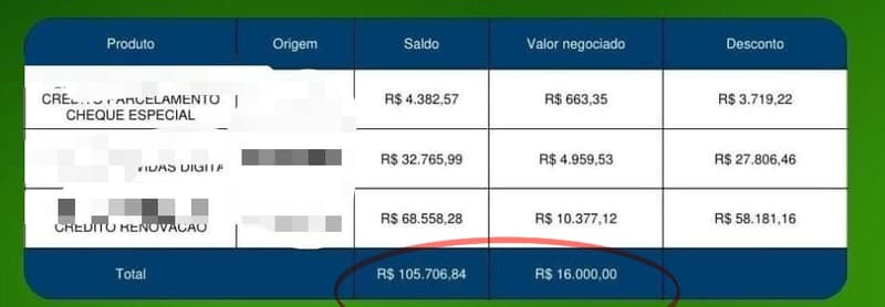 Acordo #0676