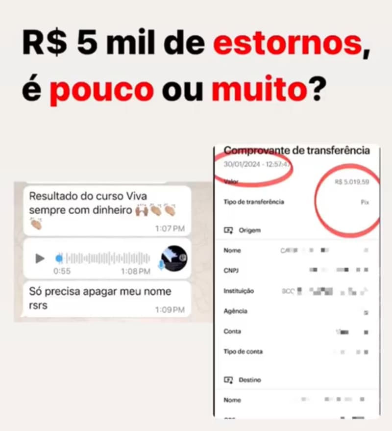Estorno #27