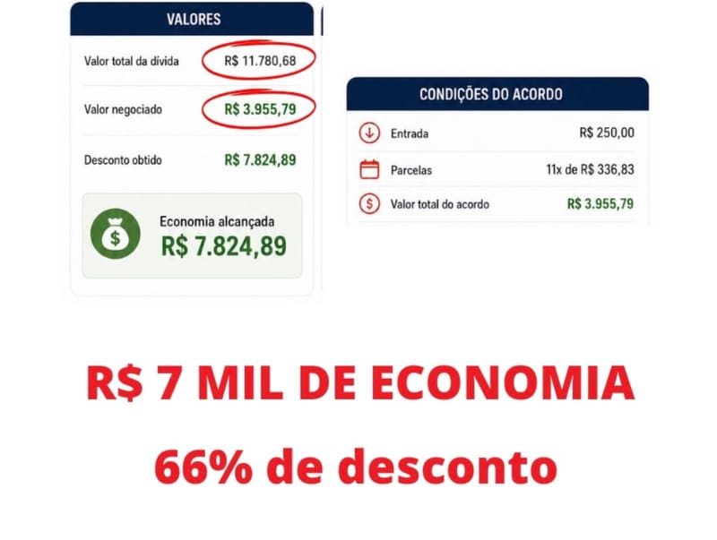 💰 R$ 7 MIL ECONOMIA