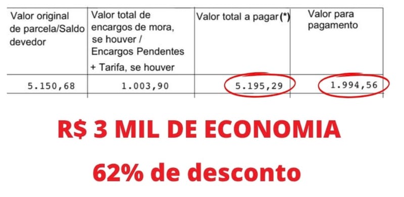 💰 R$ 3 MIL ECONOMIA