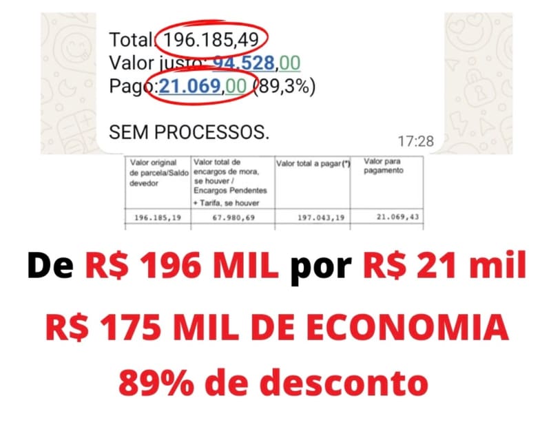 💰 R$ 175 MIL ECONOMIA