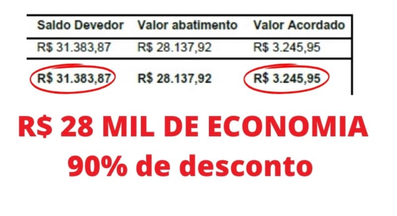 Resultado recente