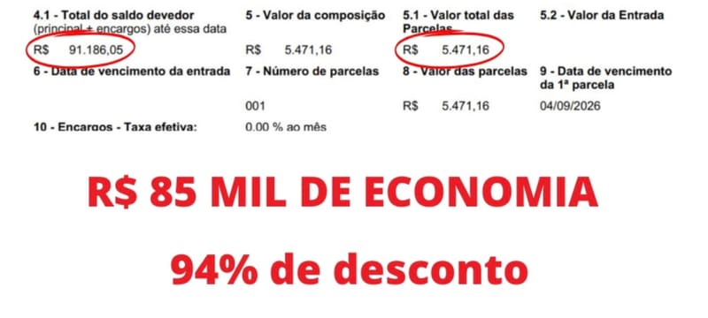 💰 R$ 85 MIL DE ECONOMIA