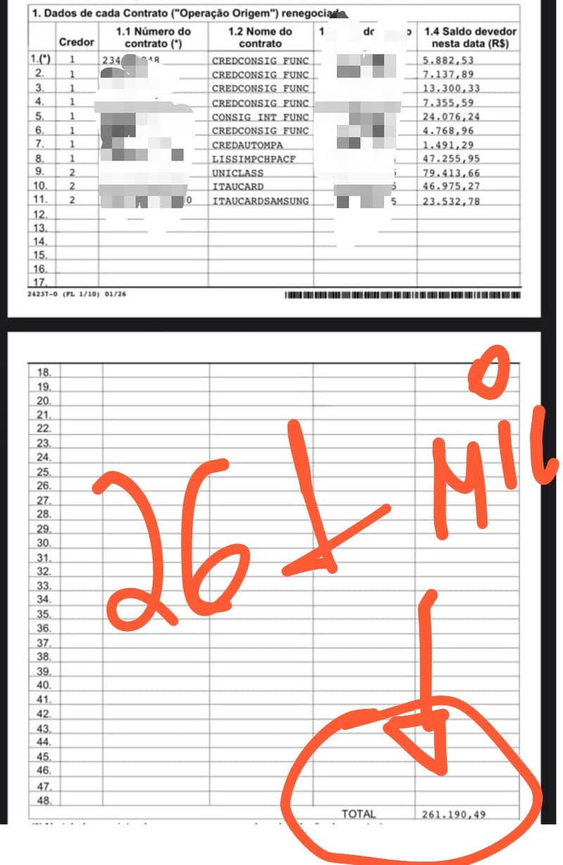 📄 261 MIL: O DOCUMENTO